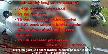 51 mrtvých, 78 těžce a 1 653 lehce zraněných za 11 měsíců