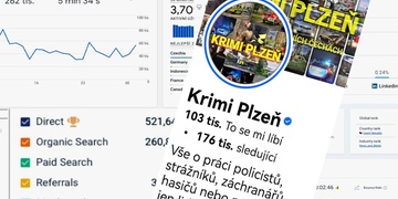 Proč inzerovat na Krimi-Plzeň?