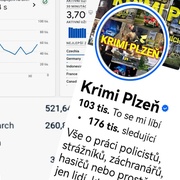 Proč inzerovat právě u nás?