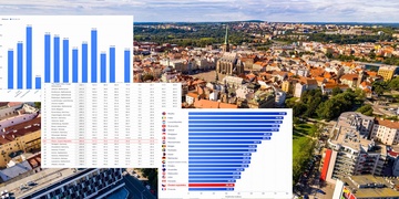 Plzeň - báječné místo k životu!