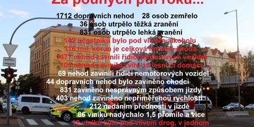 2017: První pololetí 28 mrtvých, začátek  druhého 7 mrtvých