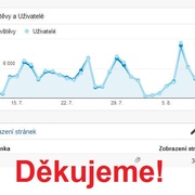 Děkujeme, že pomáháte, děkujeme, že sdílíte